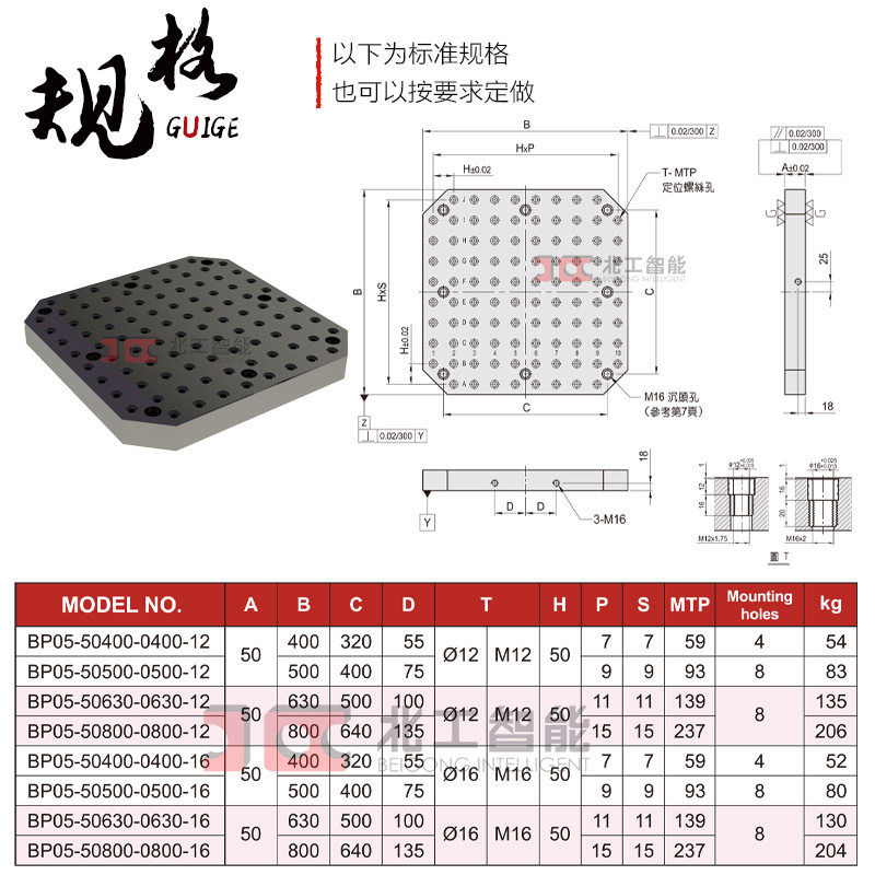 数控机床移动T型槽工作台