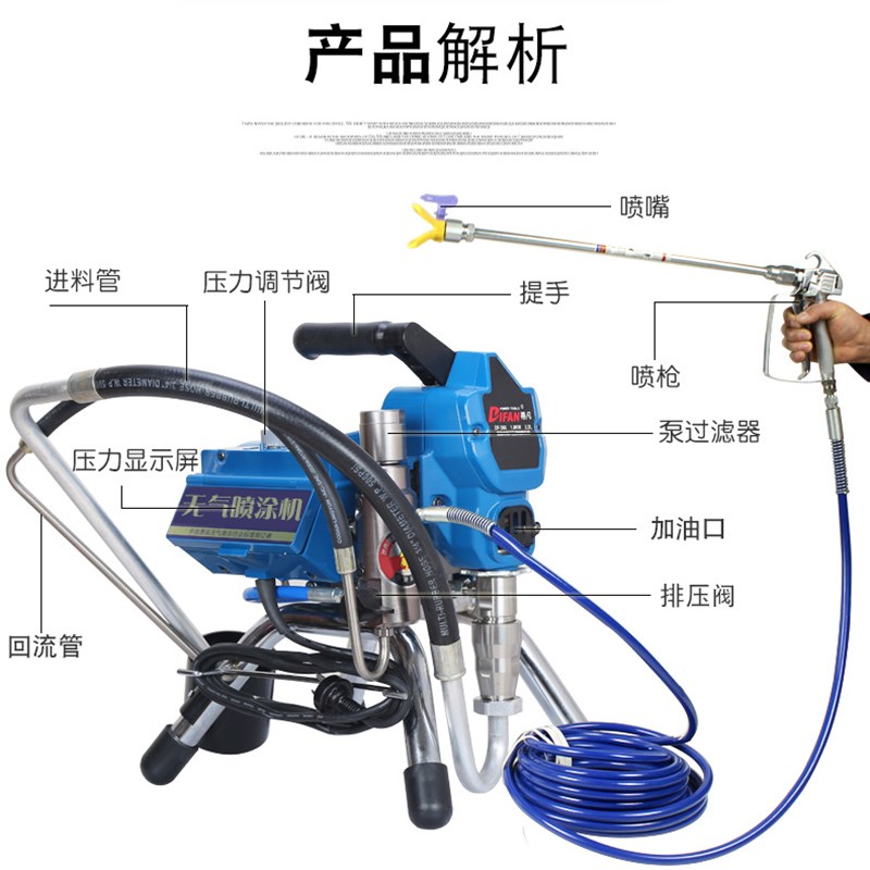 蒂凡 电动高压无l气喷涂机 乳胶漆喷涂机 外墙涂料油漆喷涂工具