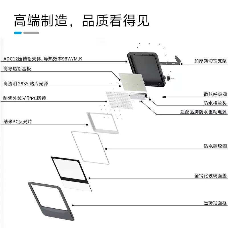 户外LED投光灯大功率工厂车间仓库防水泛光灯超亮泛光灯