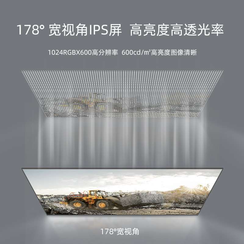 7寸720P无线叉车监控系统 大前移 三向叉平衡重 百万像素画质传输