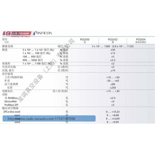 INFICON英福康PCG550/PCG552/PCG554皮拉尼电容膜片真空计