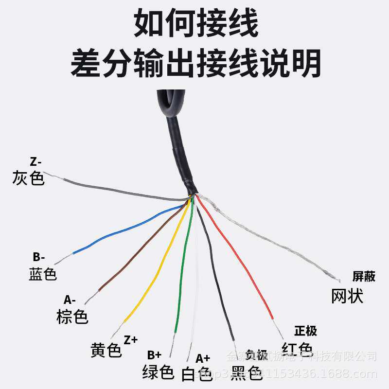 增量式差分编码器半空心轴编码器编码器可贴 牌定 制10-5000脉冲