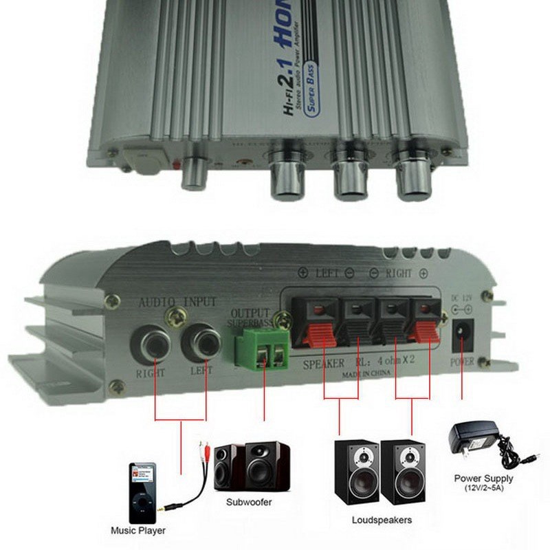 超重低音迷你功放机 12V 2.1声道 HX-Y168AH