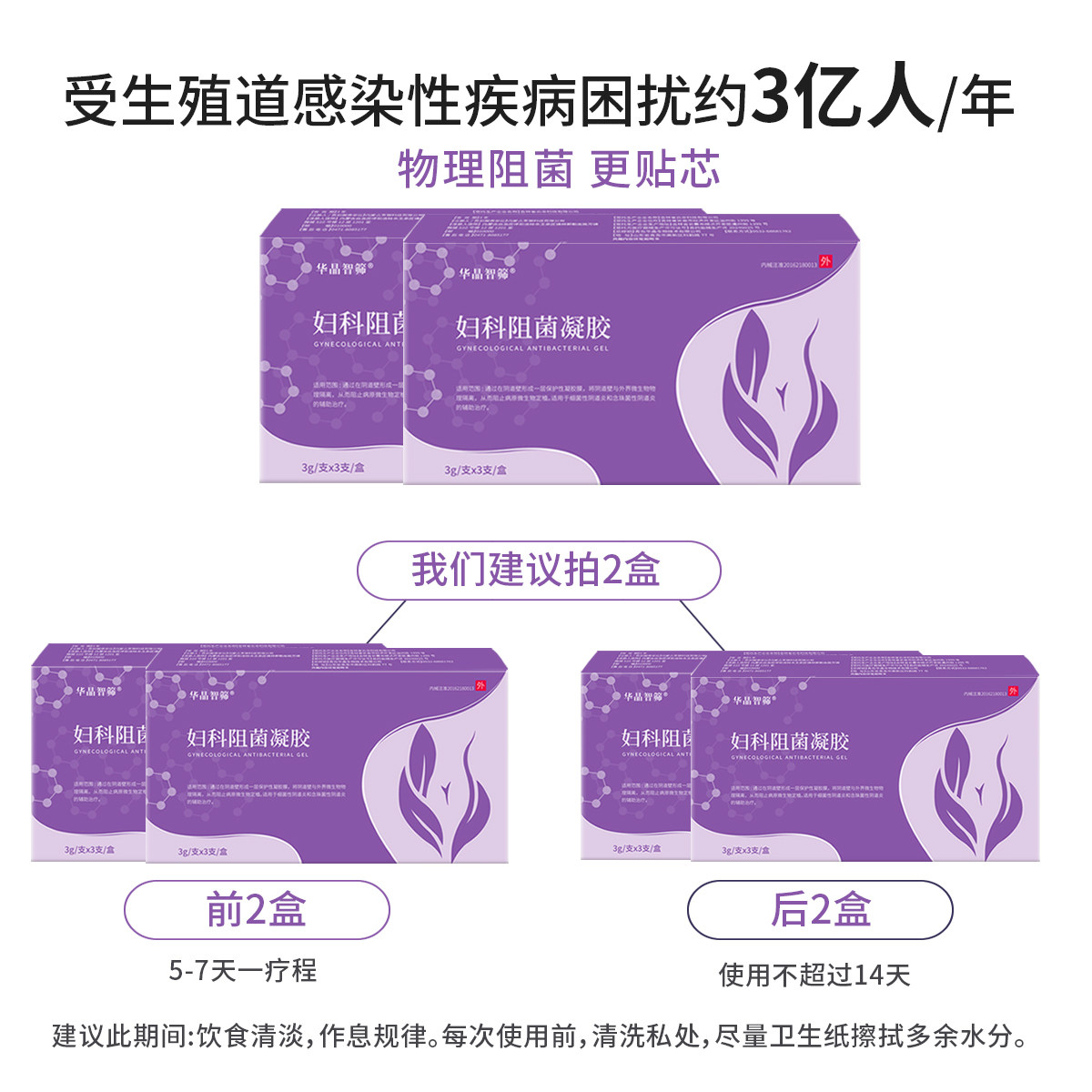 医用妇科阻菌凝胶阴道炎宫颈糜烂瘙痒异味修复壳聚糖卡波姆凝胶图片