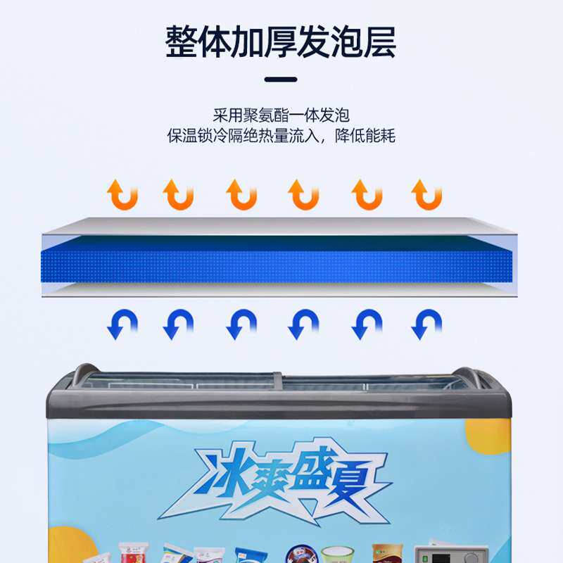 雪糕柜弧面玻璃门超市冷藏冷冻商用卧式保鲜展示柜冰激凌保鲜柜
