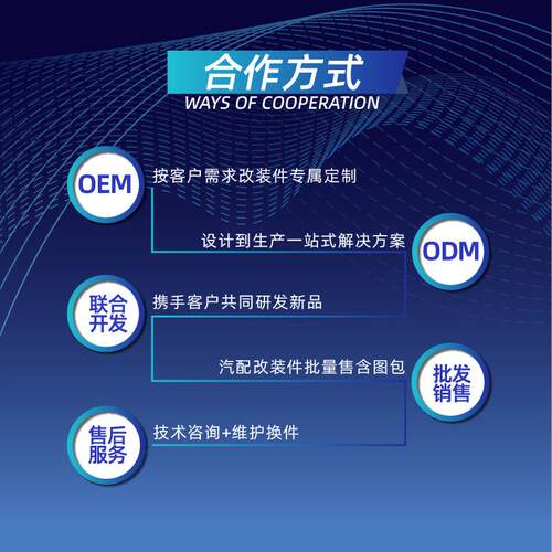 适用bmw宝马5系f10 f11 LCI 2015-2017 豪华版前铲前唇包围改装件
