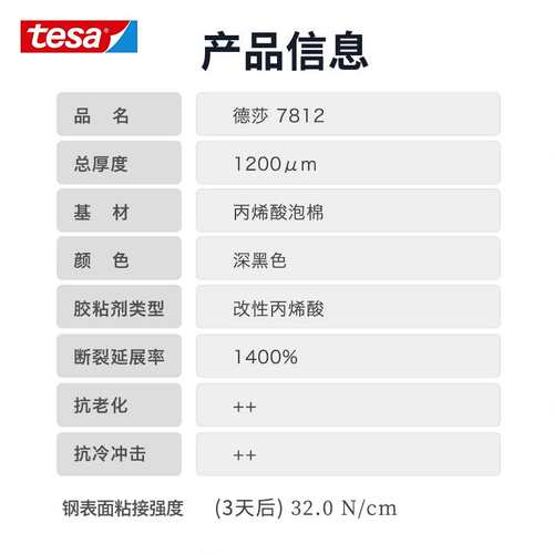 德莎tesa7812泡棉双面胶汽车外饰件车身防刮擦条导流板饰条固定