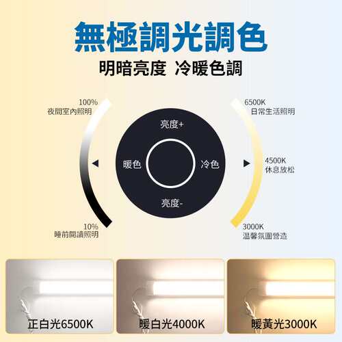 led智能灯管直插式免安装灯条110V可串联超亮家用客厅卧室照明灯