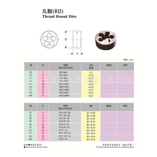 板牙D20/25/38/50/57/63/75/90/100