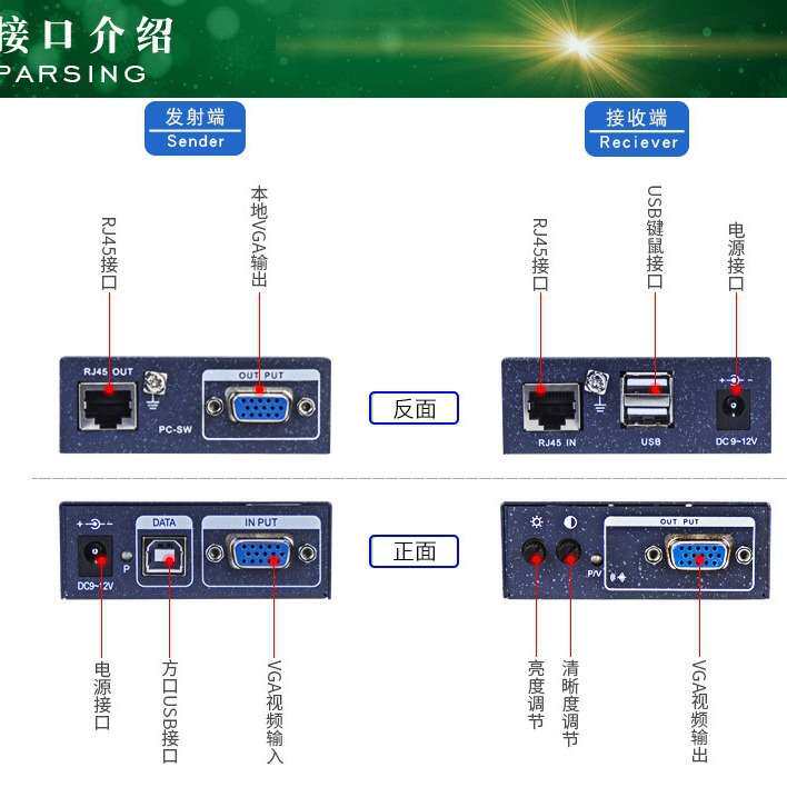 VGA网线延长器带usb键鼠功能100米监控视频网线转vga高清传输器