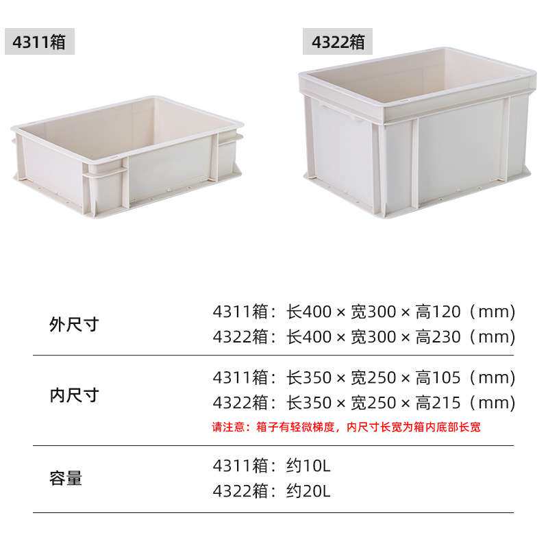 源头工厂工业风塑料箱可堆叠移动组合柜家用加厚客厅卧室收纳箱