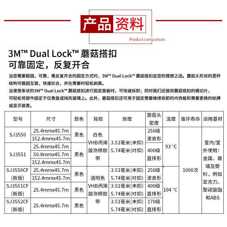 3MSJ3550CF蘑菇头搭扣高粘背胶魔术贴黑色尼龙250目异形SJ3551CF