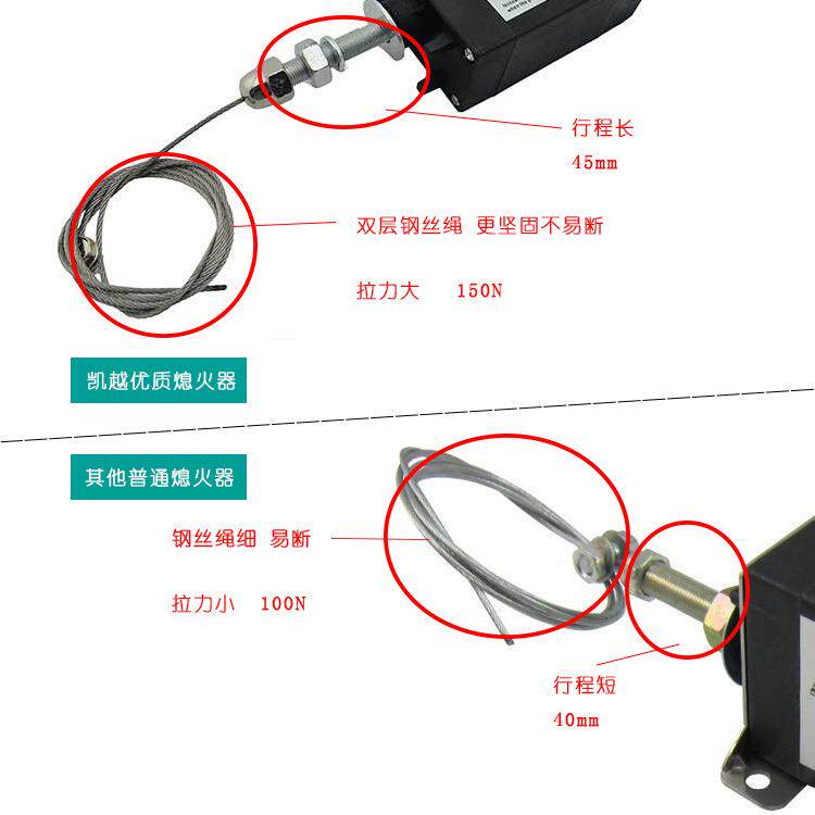 DEP远程遥控柴油火机启动熄器X电H-PT柴油发电机动油门控制器HYQ-