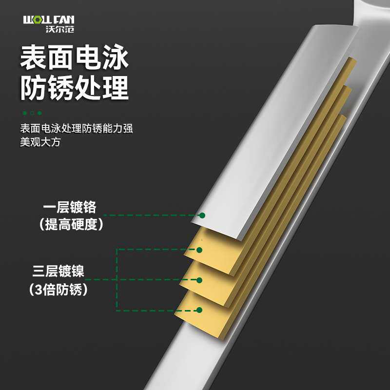 工业级珍珠镍塑盒装梅花开口扳手全套汽修工具双开口两用扳手套装