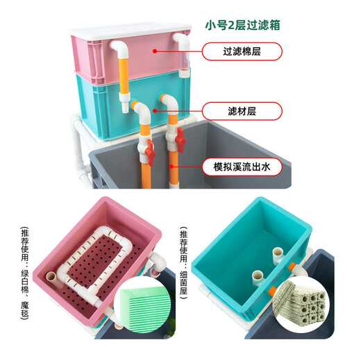 乌龟缸专用饲养箱带晒台大型号周转箱养龟家用乌龟饲养缸生态养龟