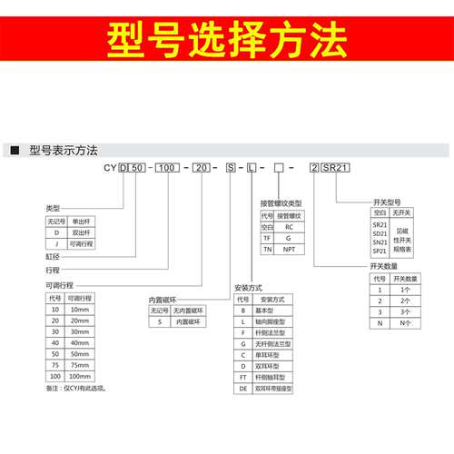 Pneulead纽立得米字气缸CYJ/CYD/CY32/40/50/63/80/25-75-100-S-B