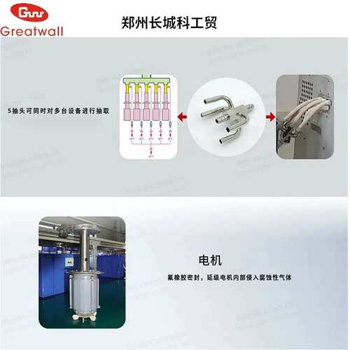 郑州长城科工贸立式循环水式多用真空泵SHB-B95 狮鼎真空泵