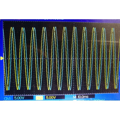 STM32F103电机控制FOC驱动BLDC或SVPWM算法双闭环控制