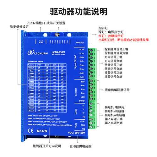 厂家直销三相57闭环套装带LCDA357X驱动器高闭环步进电机不丢步