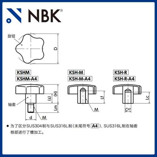 NBK KSH-R不锈钢握把旋钮 多角形铰孔耐腐蚀性优良 机械零件配件