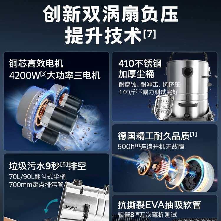 德国卡赫吸尘器工业用工厂车间粉尘大功率大吸力商用吸尘机NT栗栩