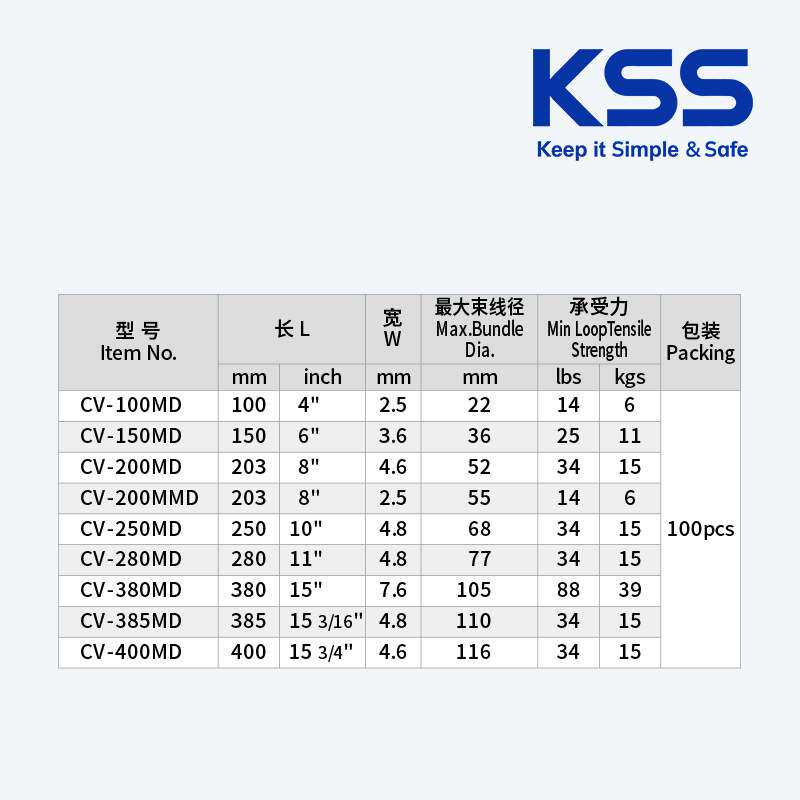 CV-385MD 凯士士KSS金属可探测扎带含金属粉食品检测金属检测扎带