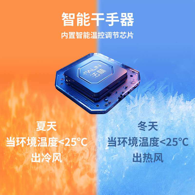 法林烘手机 温控感应干手器商用烘手器公共商用卫生间干手机厕所