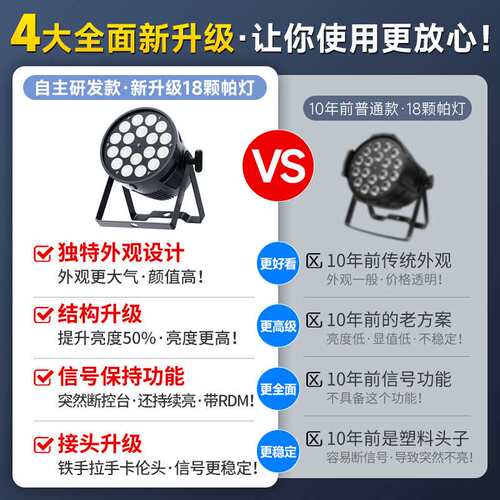 捷创全彩帕灯酒吧婚庆舞台灯光18/24颗led染色面光灯舞蹈室氛围灯
