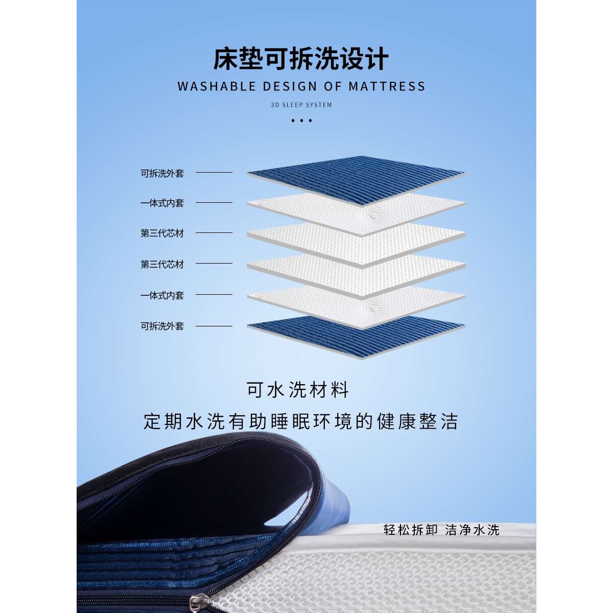 A9L新纯3D床垫席梦思空气纤维可拆洗透气中硬榻榻米垫子儿童宿舍