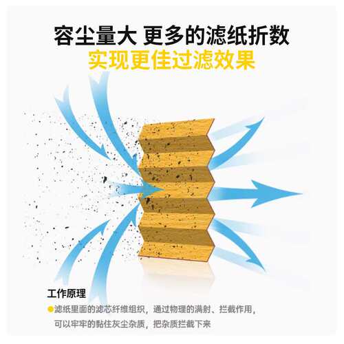 塔虎螺杆机机油过滤器空气滤芯空压机配件螺杆式压缩机低噪音无油