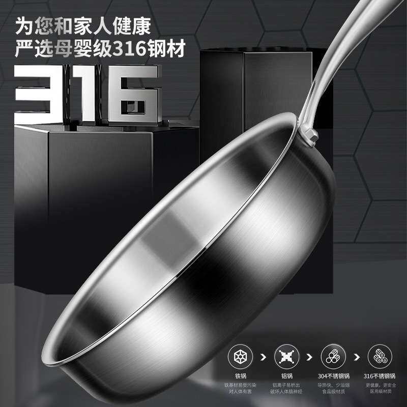 德国316不锈钢平底锅无涂层煎锅家用小号不粘锅电磁炉专用炒菜锅