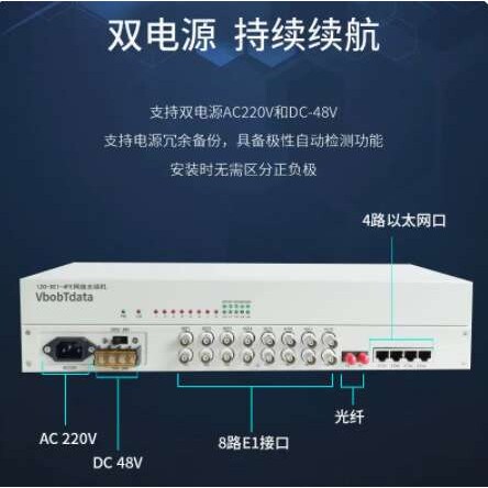 vbobtdata电信级8E1+4路百兆网络光端机PDH光端机100M网络光端机