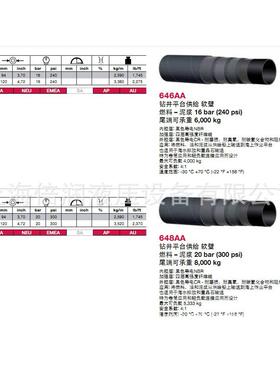 供应国产阿法格玛ALFAGOMMA工业管钻井平台供给642AA 646AA 648AA