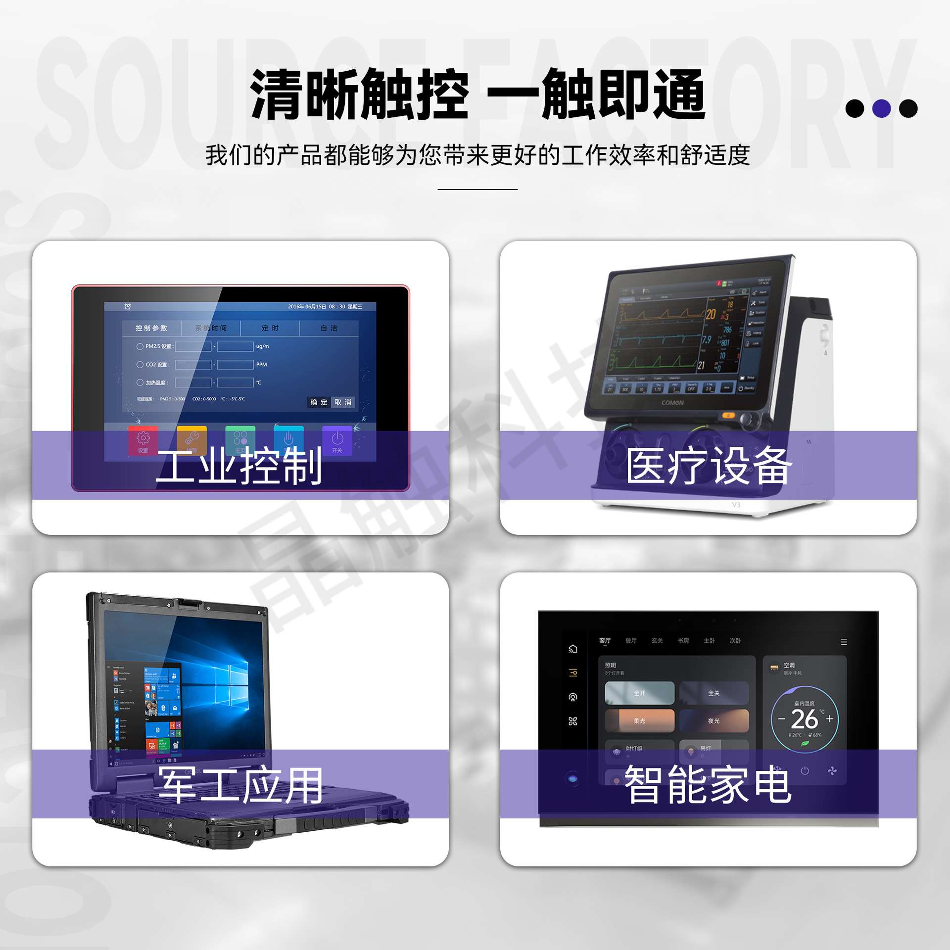 5寸显示屏800*480工控工业显示屏510亮度RGB接口可框贴5寸触摸屏