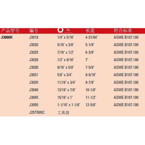 10件套 英制雾面双开口扳手 J3000H