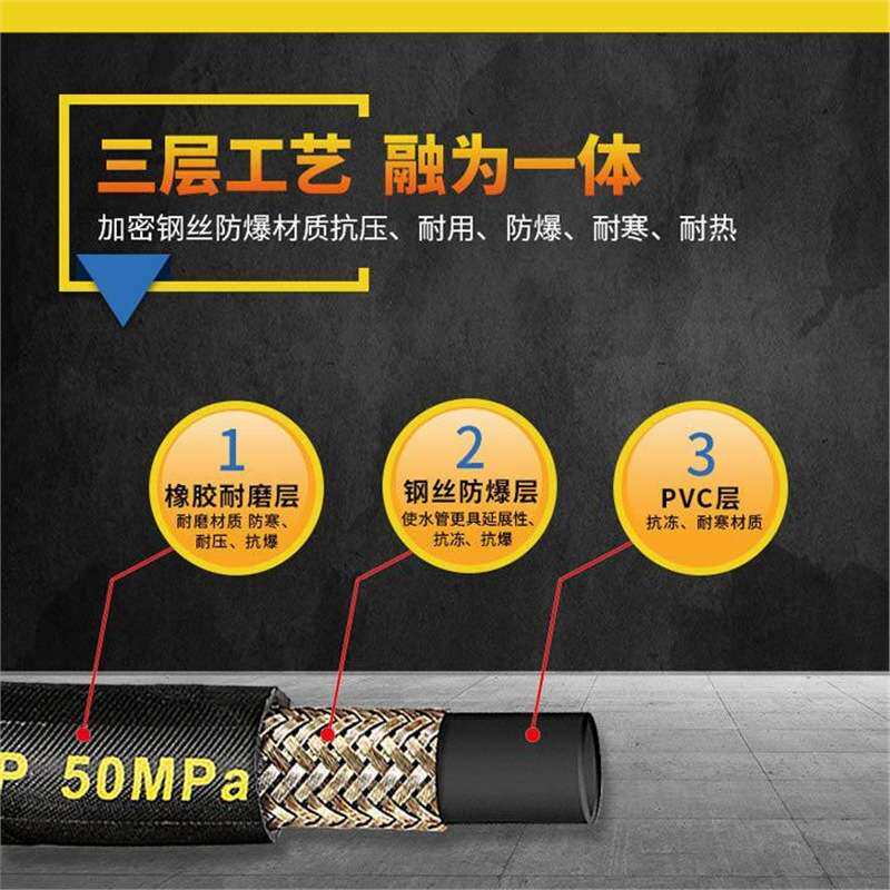 洗车机超高压防爆钢丝水管大型商用水泵工业清洗机配件接头防爆管