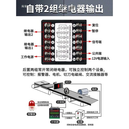 计米器滚轮式高精度电子数显封边机记米器编码控制器JK76长度码表