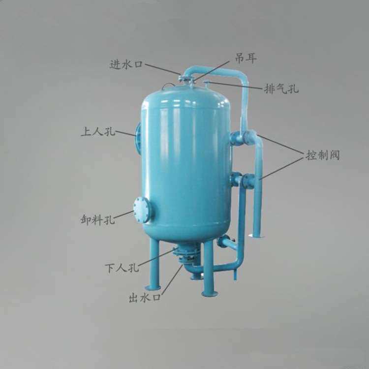 厂家直销工业前置污水处理304不锈钢活性炭机械过滤器砂滤吸附罐