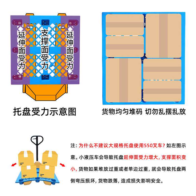 重庆收纳田字网格塑料卡板托盘叉车板物流栈板仓储仓库货架用