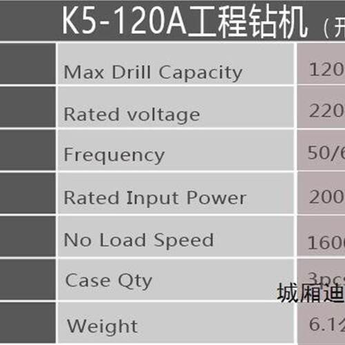 KBA水钻机钻孔机120水钻机工程钻机腻子粉搅拌机搅拌神器送搅拌杆