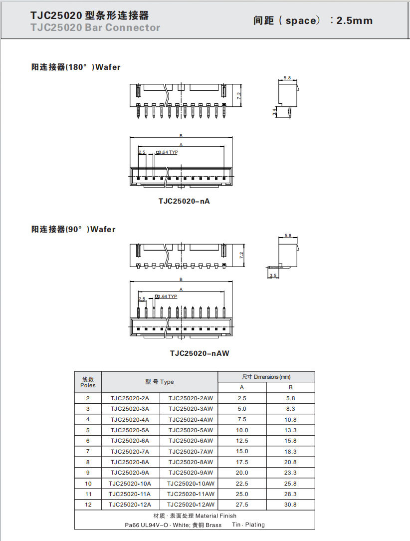 CWB合兴TJC25020-4A焊板直针座