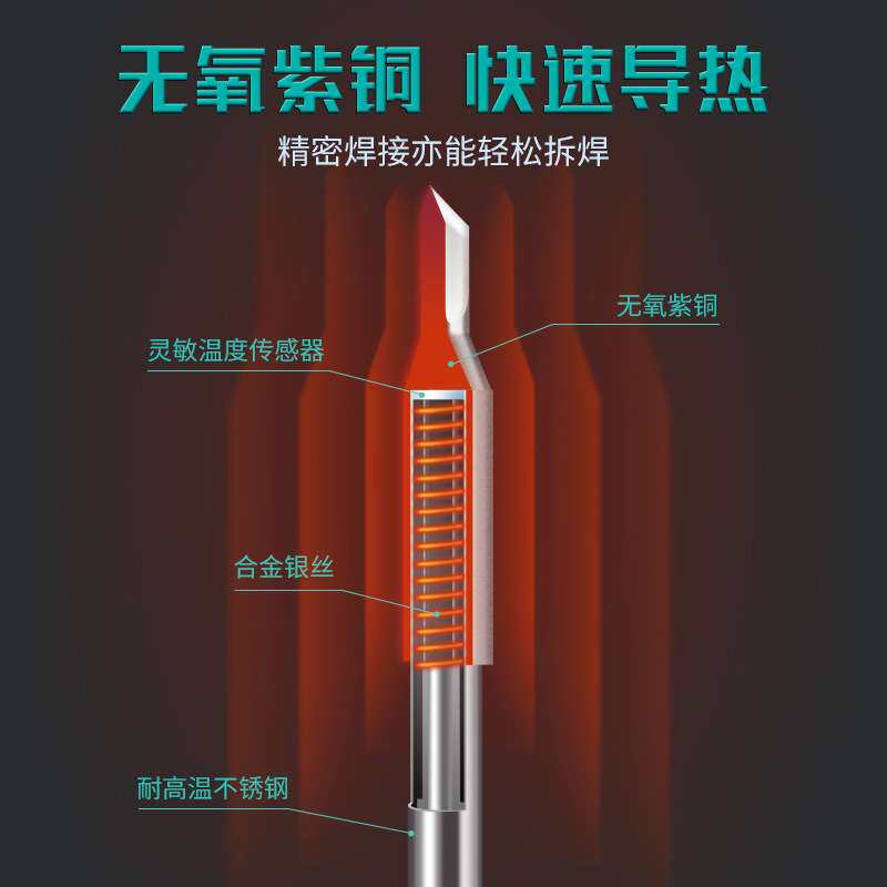 CXG/创新高发热芯焊头配件插拔式一体化烙铁头T6/T7 862焊头配件