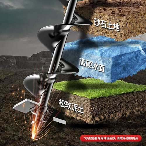 地钻挖坑机小型汽油农用钻土打洞机钻孔水泥柱打桩栽树施肥种植机