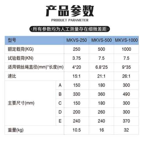 涡轮蜗杆绞盘卷扬机250kg500kg1000公斤重型手动双向自锁式绞车