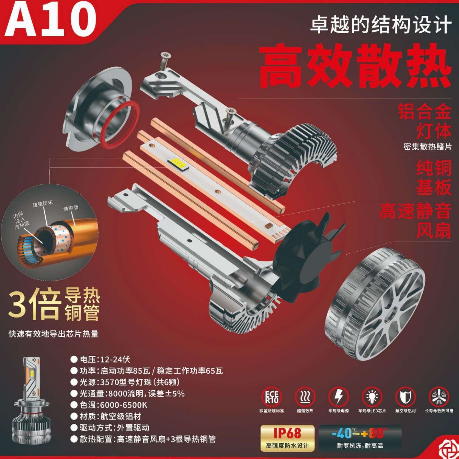 高功率汽车led大灯180w强光瞬间启动h7 led灯泡自带解码6500k白光