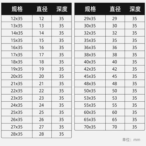 钢板空心钻头磁力钻钢板钻35mm孔深金属不锈钢打孔开孔器