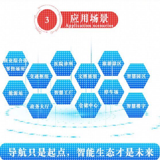室内外导航系统定制开发定位方案手机app软件小程序地图路线规划
