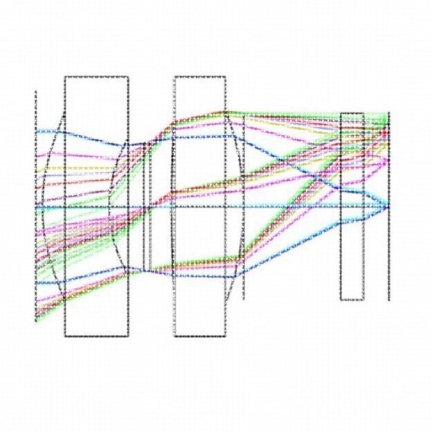 zemax 光学设计 外包代做 光学仿真建模