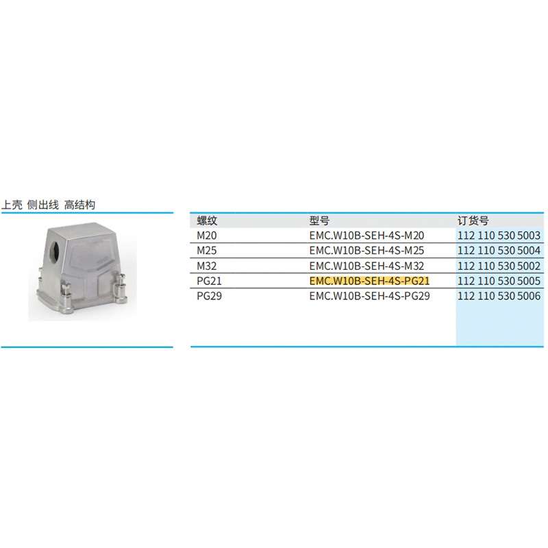 WAIN/唯恩EMC.W10B-SEH-4S-PG21 10B 上壳 侧出线 EMC 高防护外壳