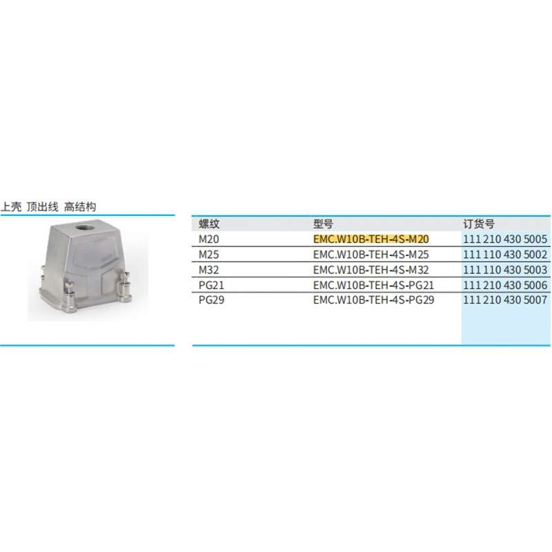 WAIN/唯恩 EMC.W10B-TEH-4S-M20 10B 上壳 顶出线 EMC 高防护外壳
